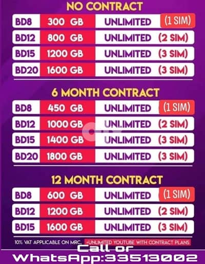 MiFi and Sim Offer From STC 4